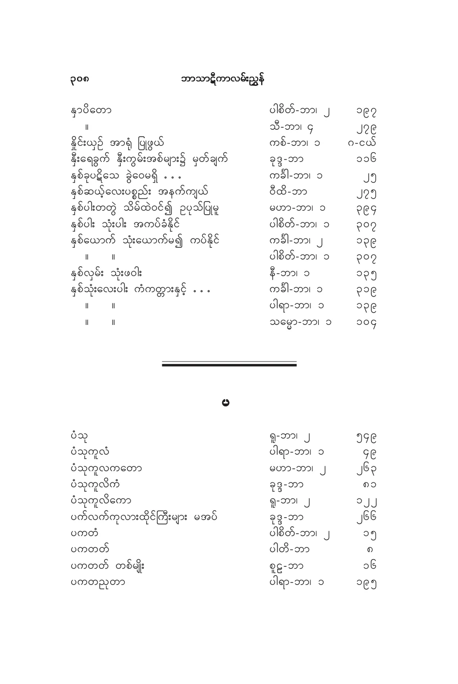 BT_INDEX_PA.pdf